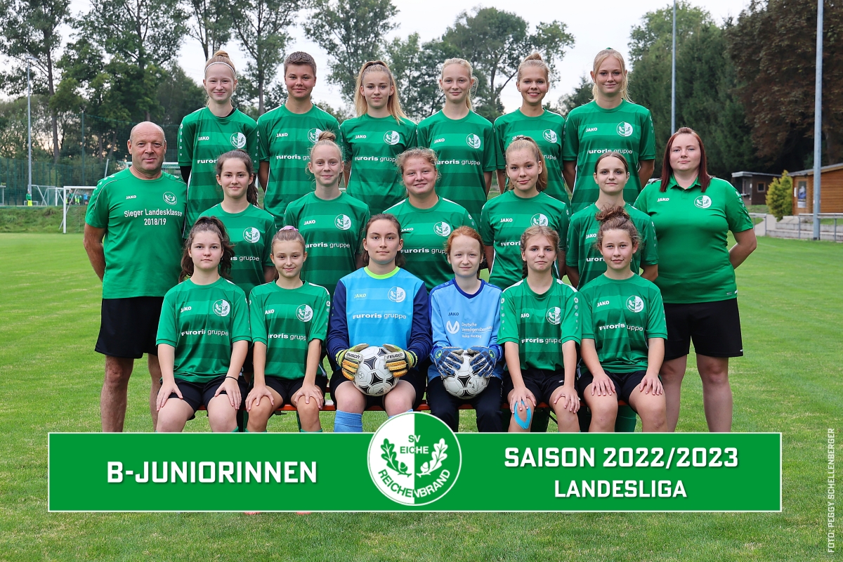 https://www.sv-eiche.de/wp-content/uploads/B-Juniorinnen_2022_23_Teamfoto_web.jpg
